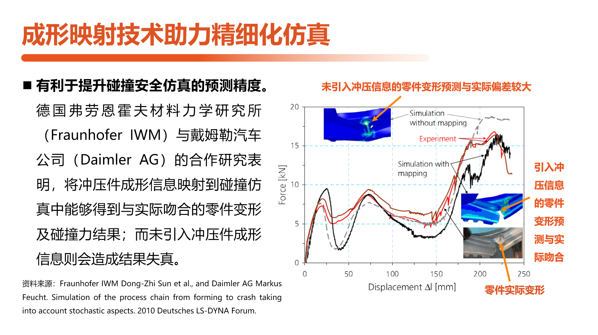 Introduction Image 1